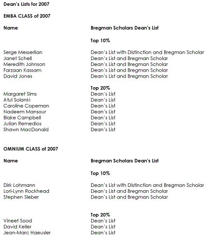 Deans-List-EMBA-20071